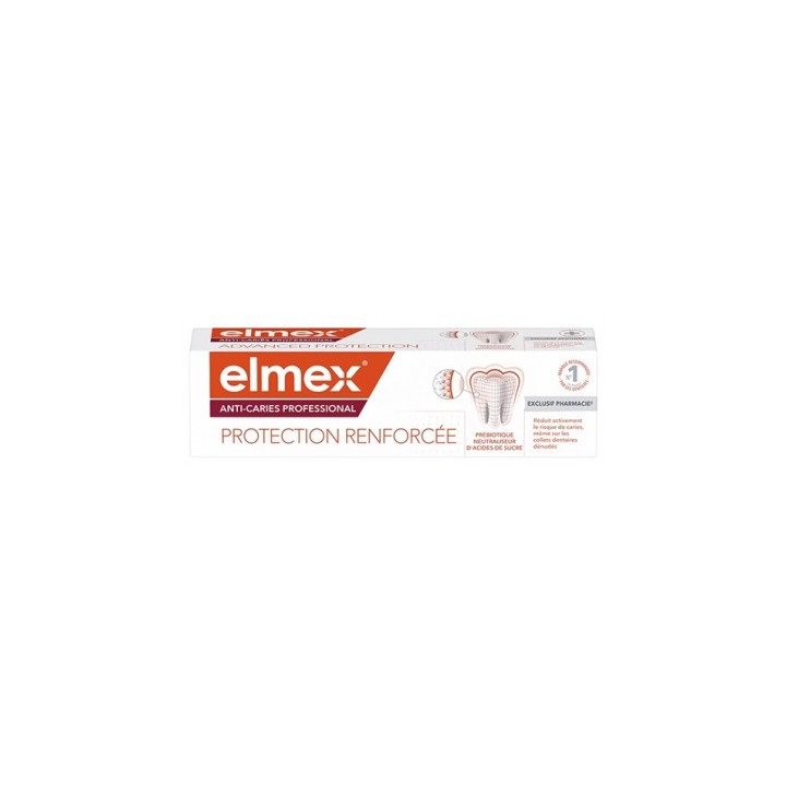 Dentifrice anti-caries Elmex