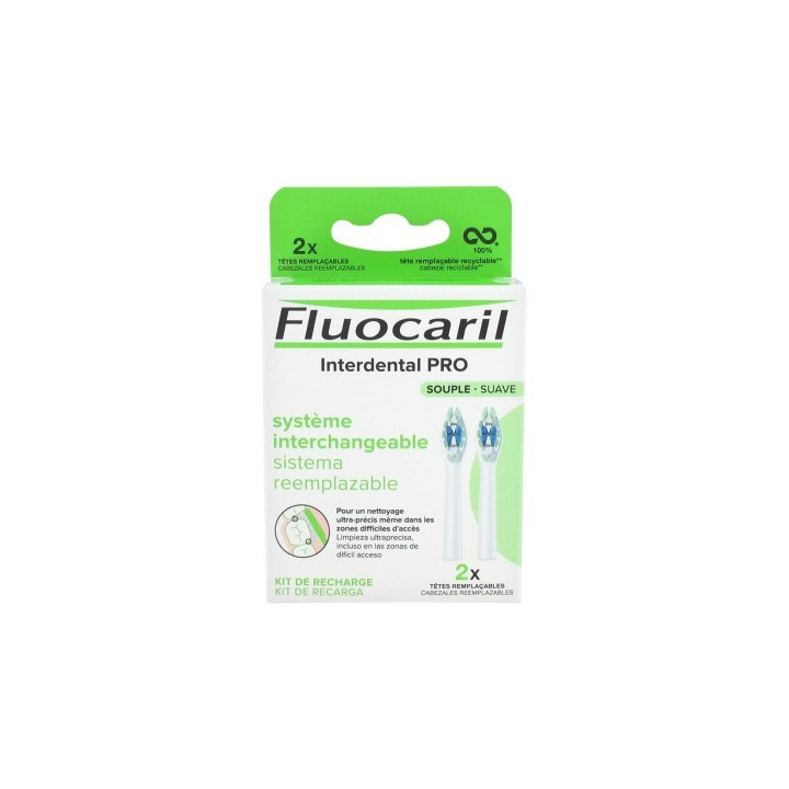 Fluocaril Interdental Pro Système Interchangeable Souple