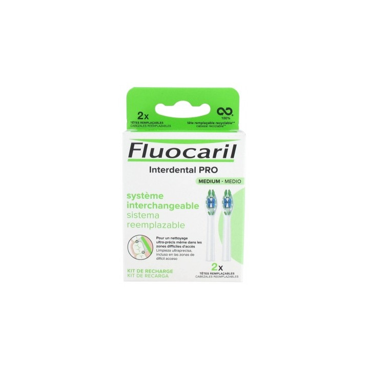 Fluocaril Interdental Pro Système Interchangeable