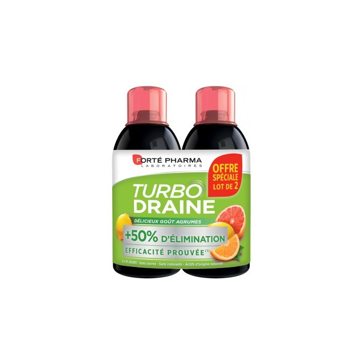 TurboDraine Minceur - Perte de poids et drainage