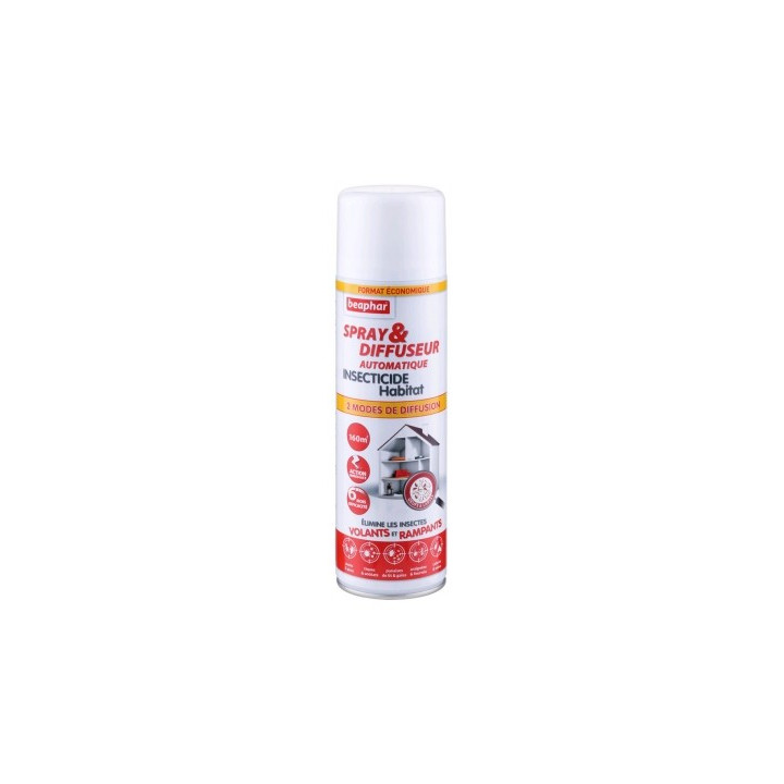 Insecticide Habitat - Spray & Diffuseur Automatique