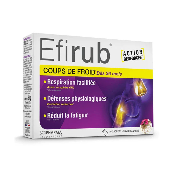 Vernis à ongles Mavala Mini Color 5ml