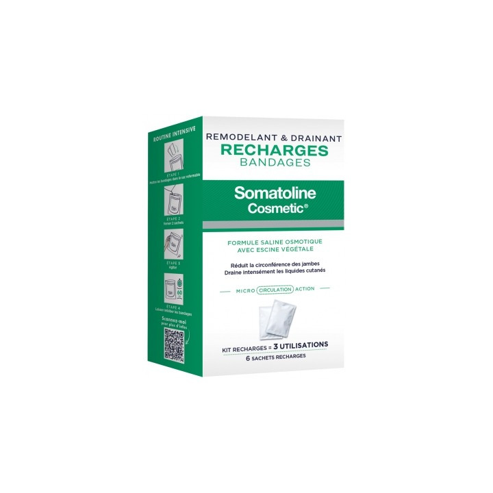 Somatoline Cosmetic Recharges Bandages